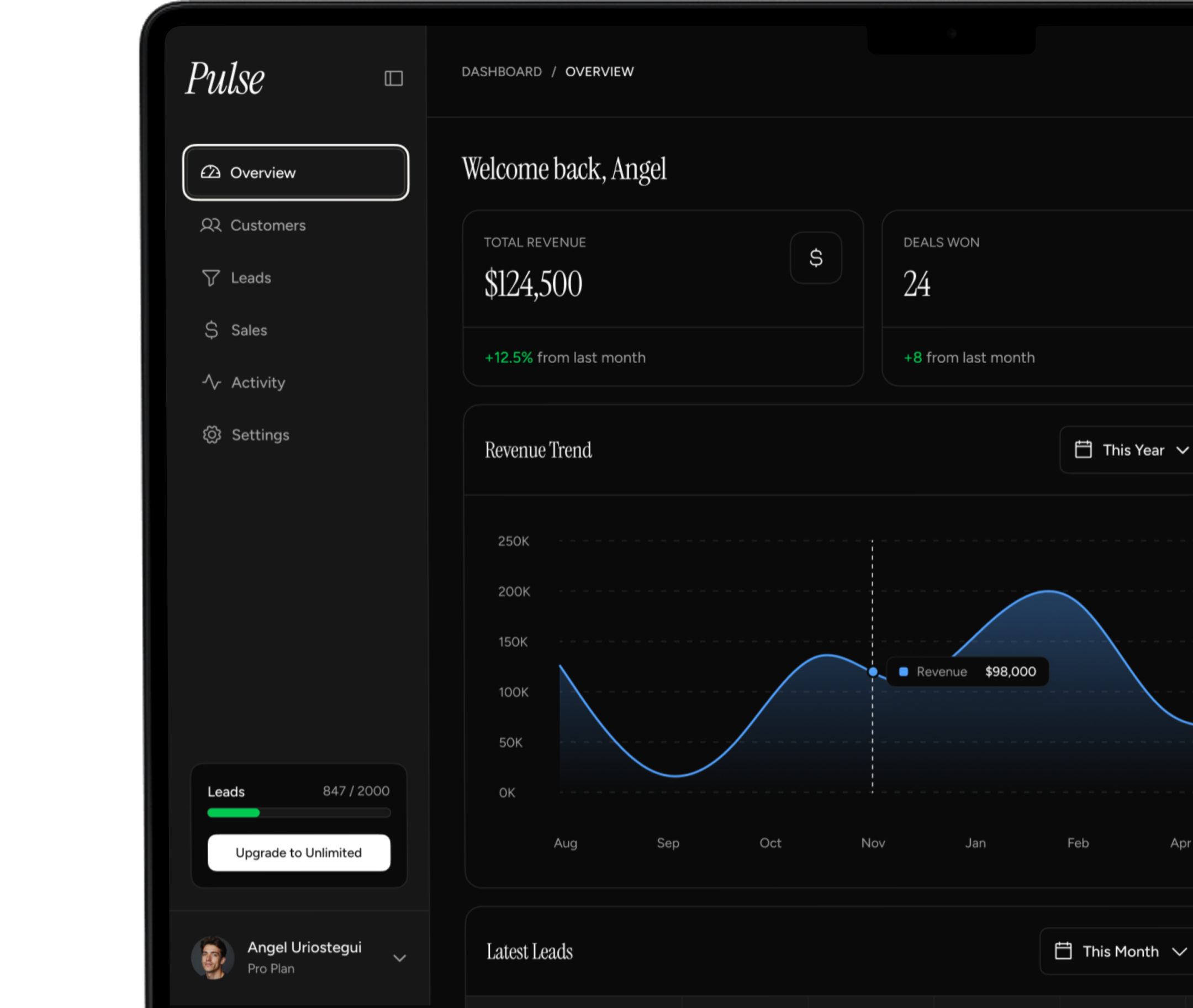 Dashboard Preview