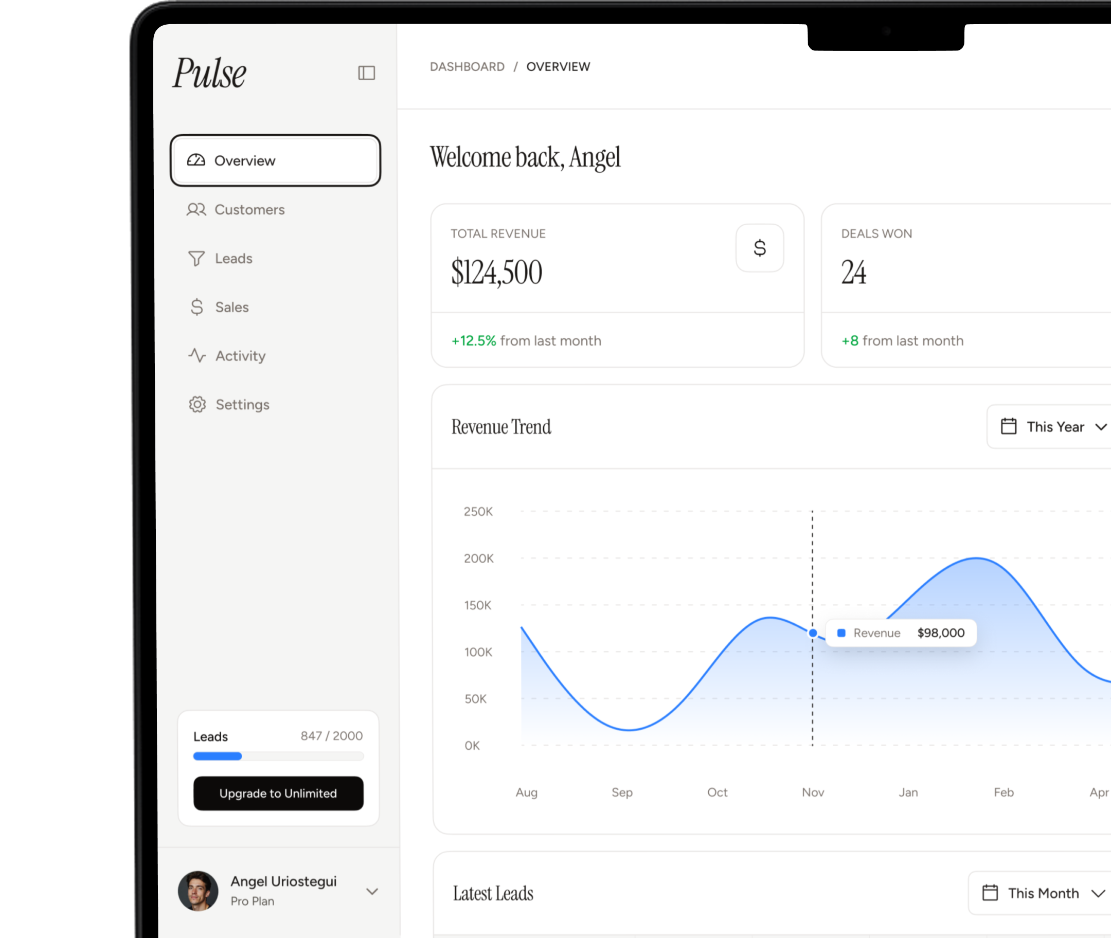 Dashboard Preview